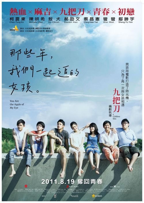 日本大阪教育大学成绩单办理
